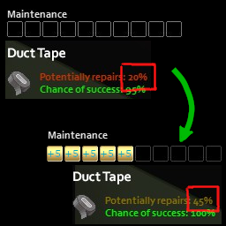 Maintenance improves repair