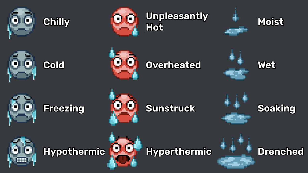 Dynamic Moodles — screenshot 4
