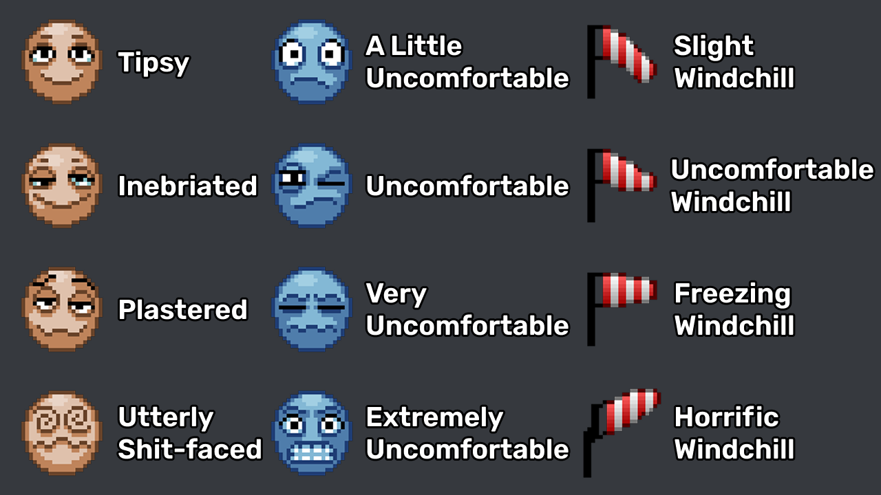 Dynamic Moodles — screenshot 5