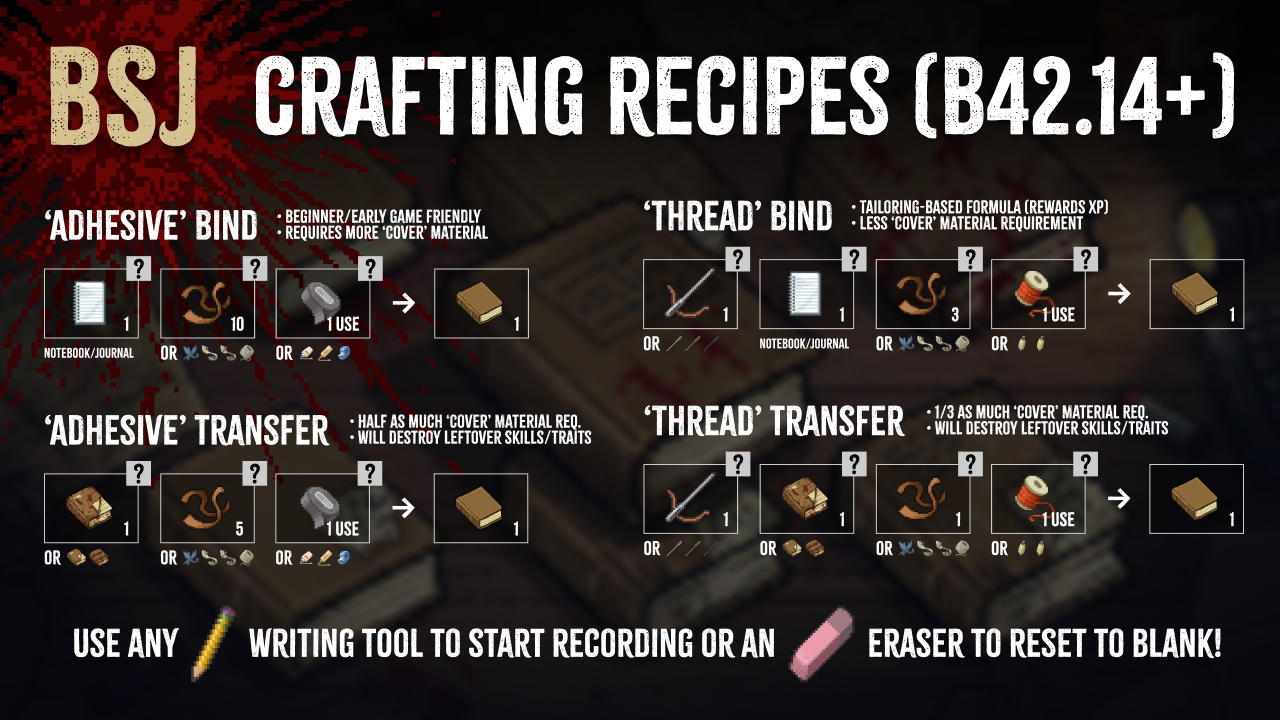 Burd’s Survival Journals (B41/42) — screenshot 2