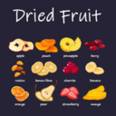 [B42.14] Make Dried Fruit