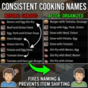 Consistent Cooking Names [B42.19+ SP+MP]