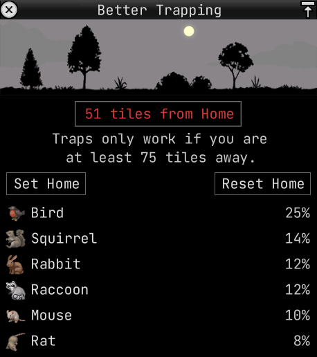TwisTonFire – Better Trapping — screenshot 3