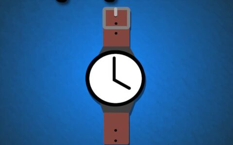 Equipable Watch