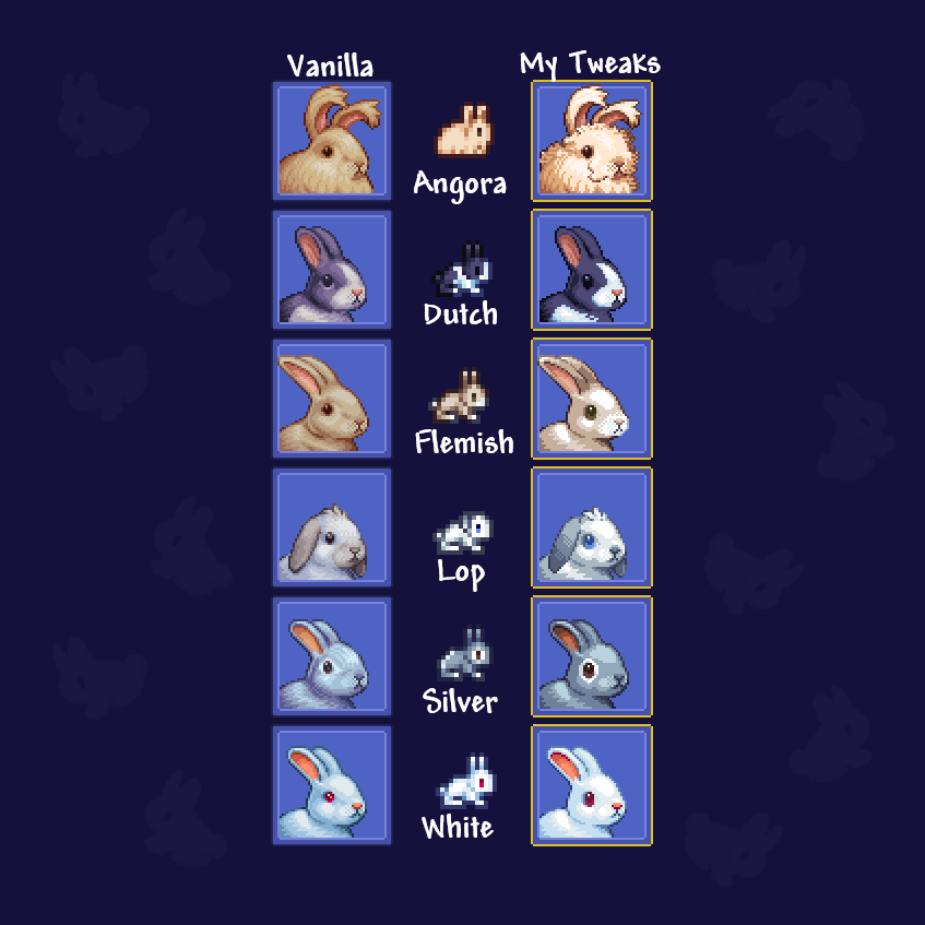 Bunny Portrait Tweaks — screenshot 1