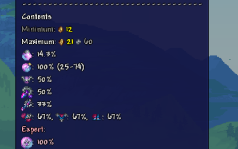 show boss bag (treasure bag) loot tables