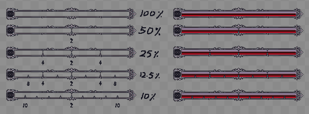 Darkness & Obscurity | Boss Health Bar — screenshot 1