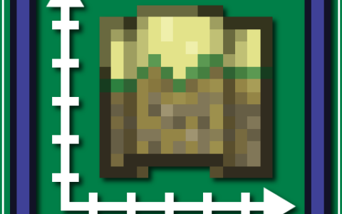 Retro-Minimap with marks