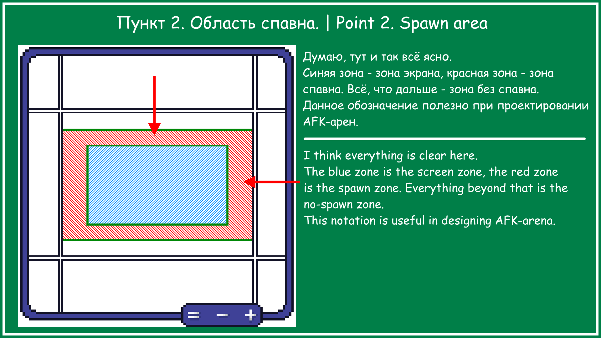Retro-Minimap with marks — screenshot 3