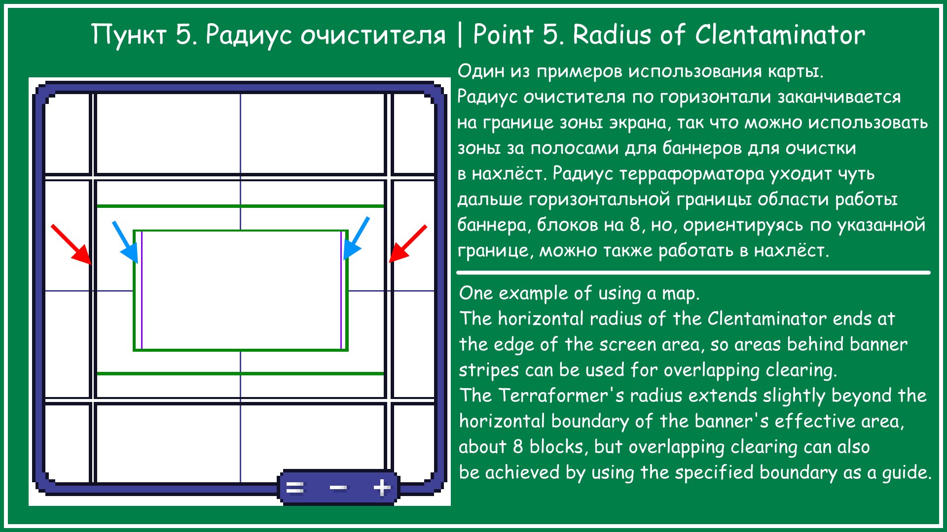 Retro-Minimap with marks — screenshot 6