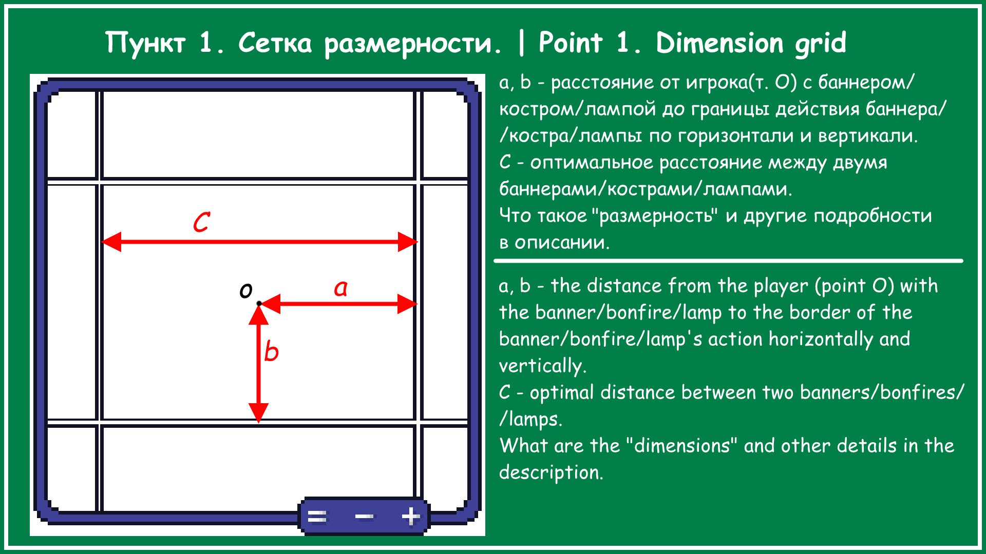 Retro-Minimap with marks — screenshot 2