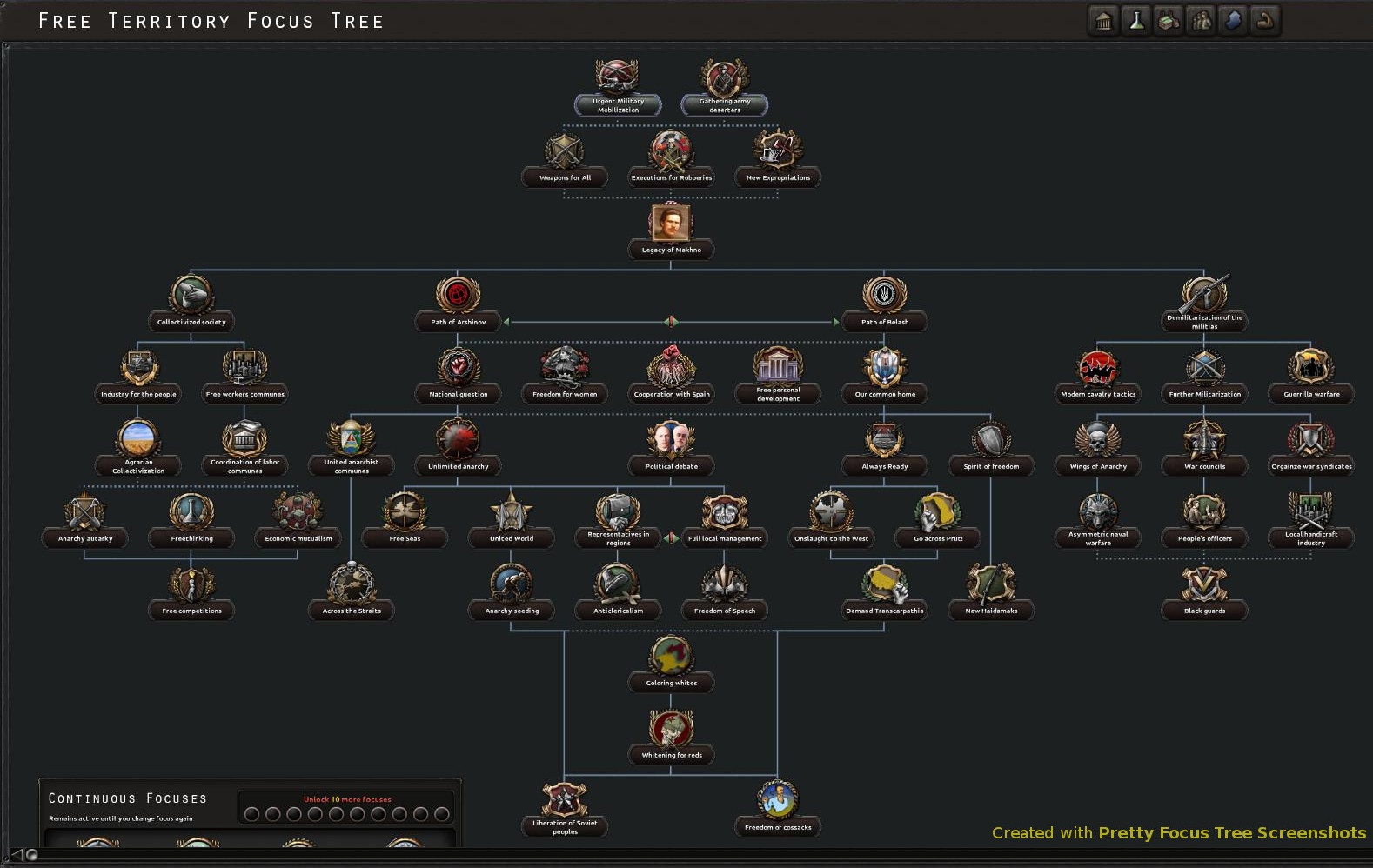 Ukraine Above All — screenshot 4