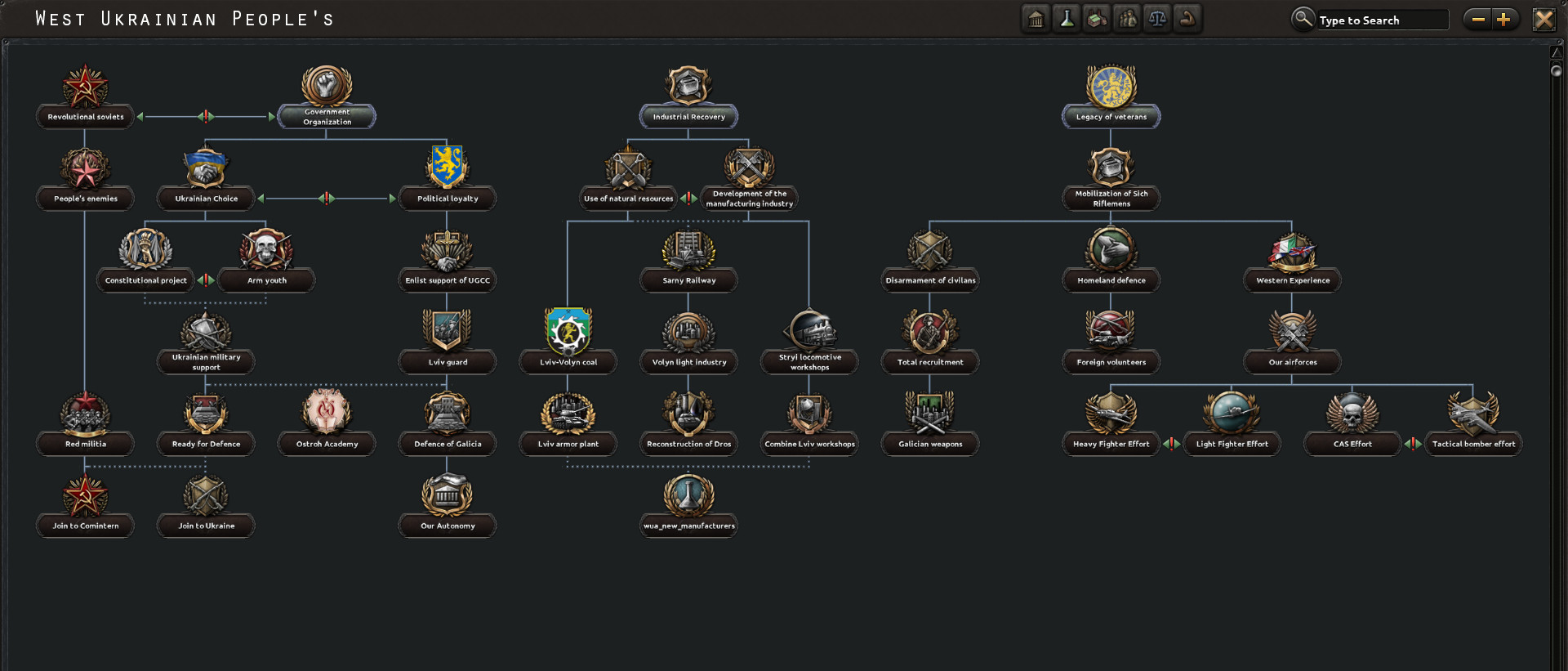 Ukraine Above All — screenshot 6