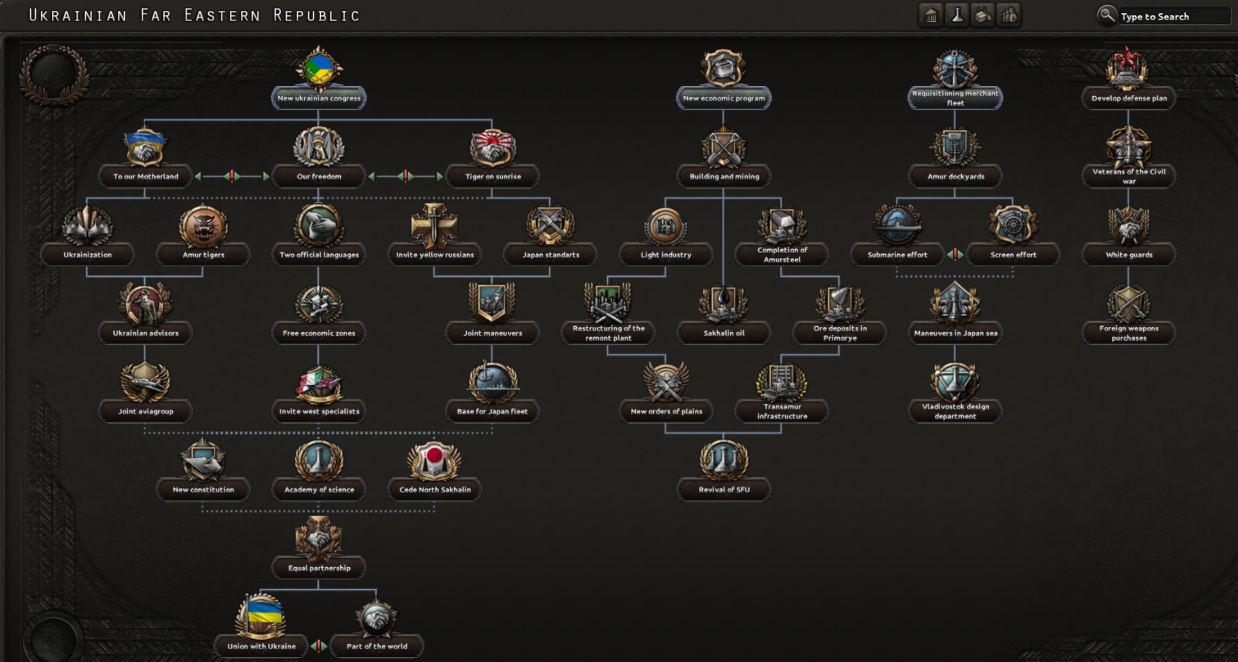 Ukraine Above All — screenshot 7