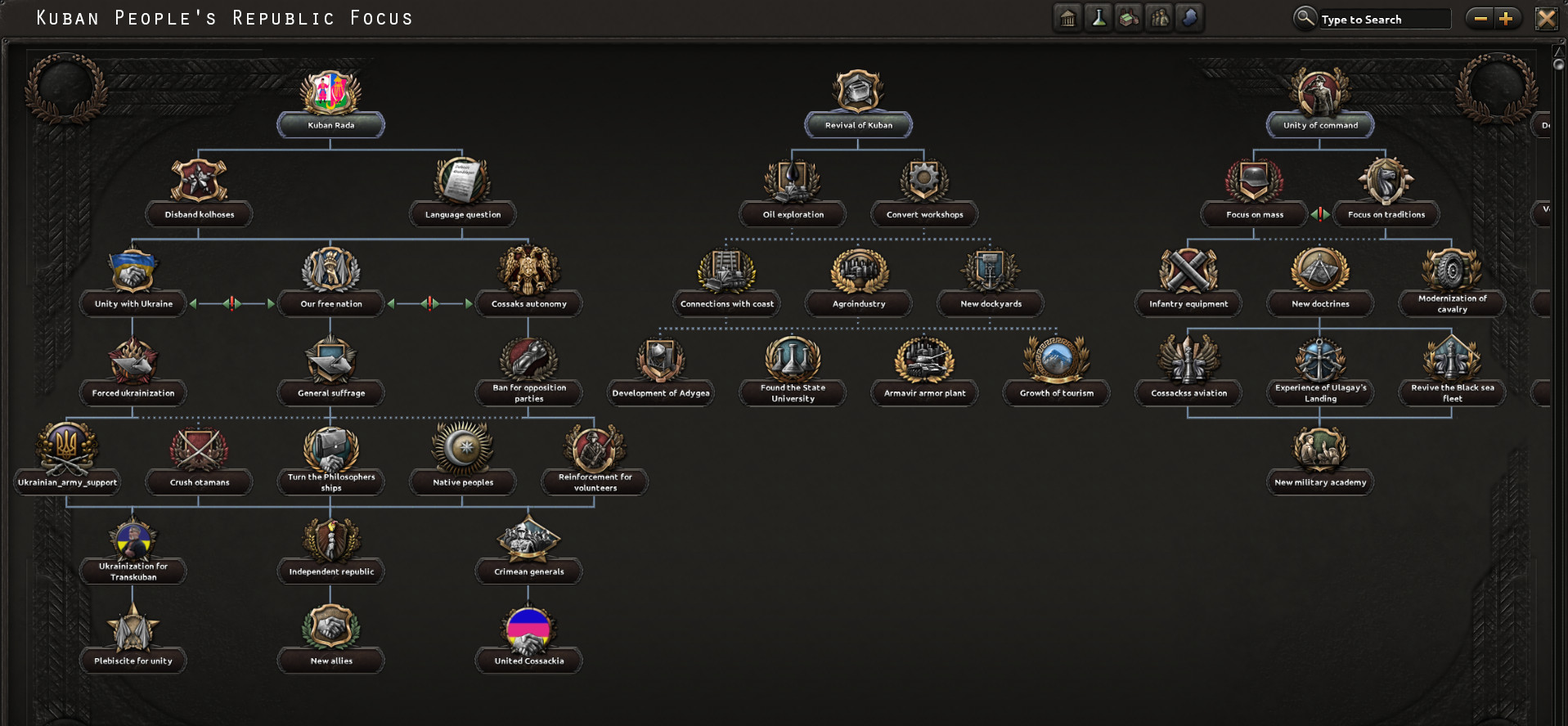 Ukraine Above All — screenshot 8