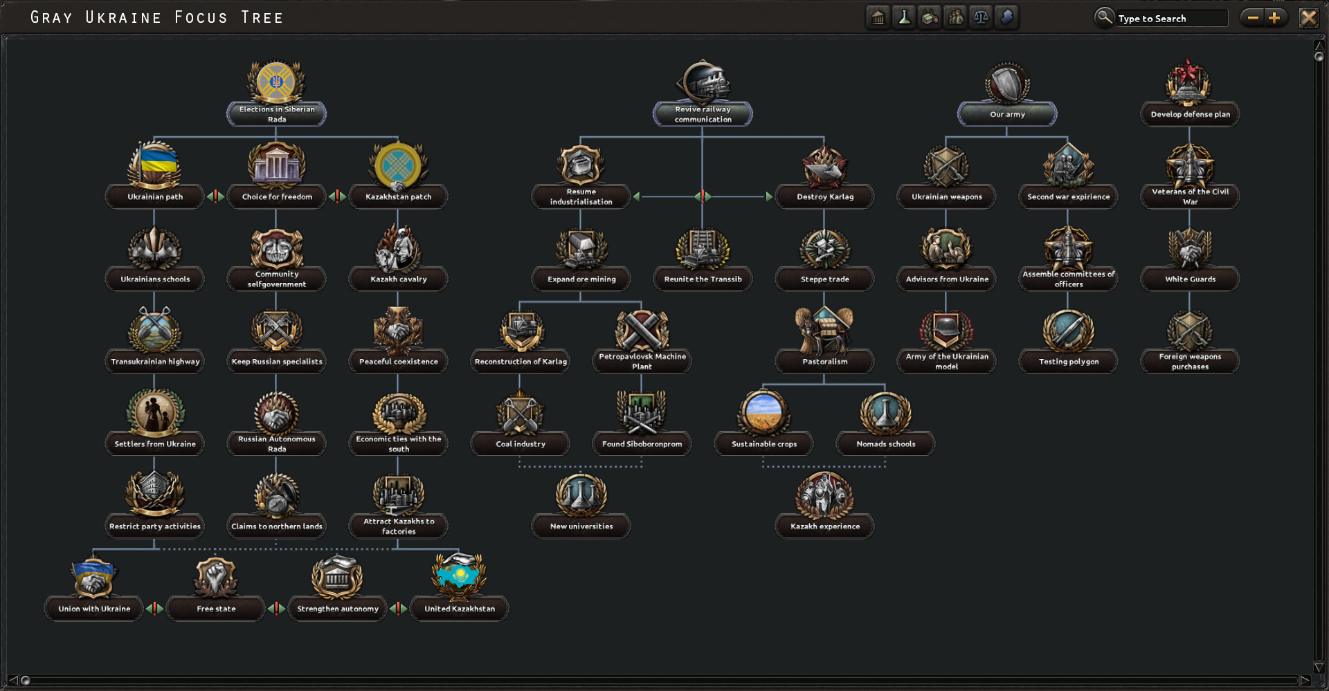 Ukraine Above All — screenshot 9