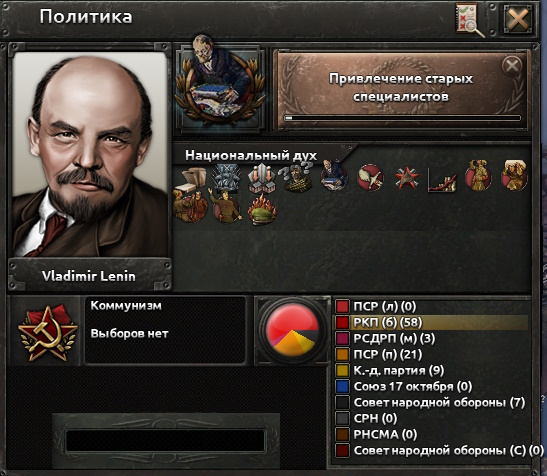 Revolution or Reaction: Rise of Russia — screenshot 4