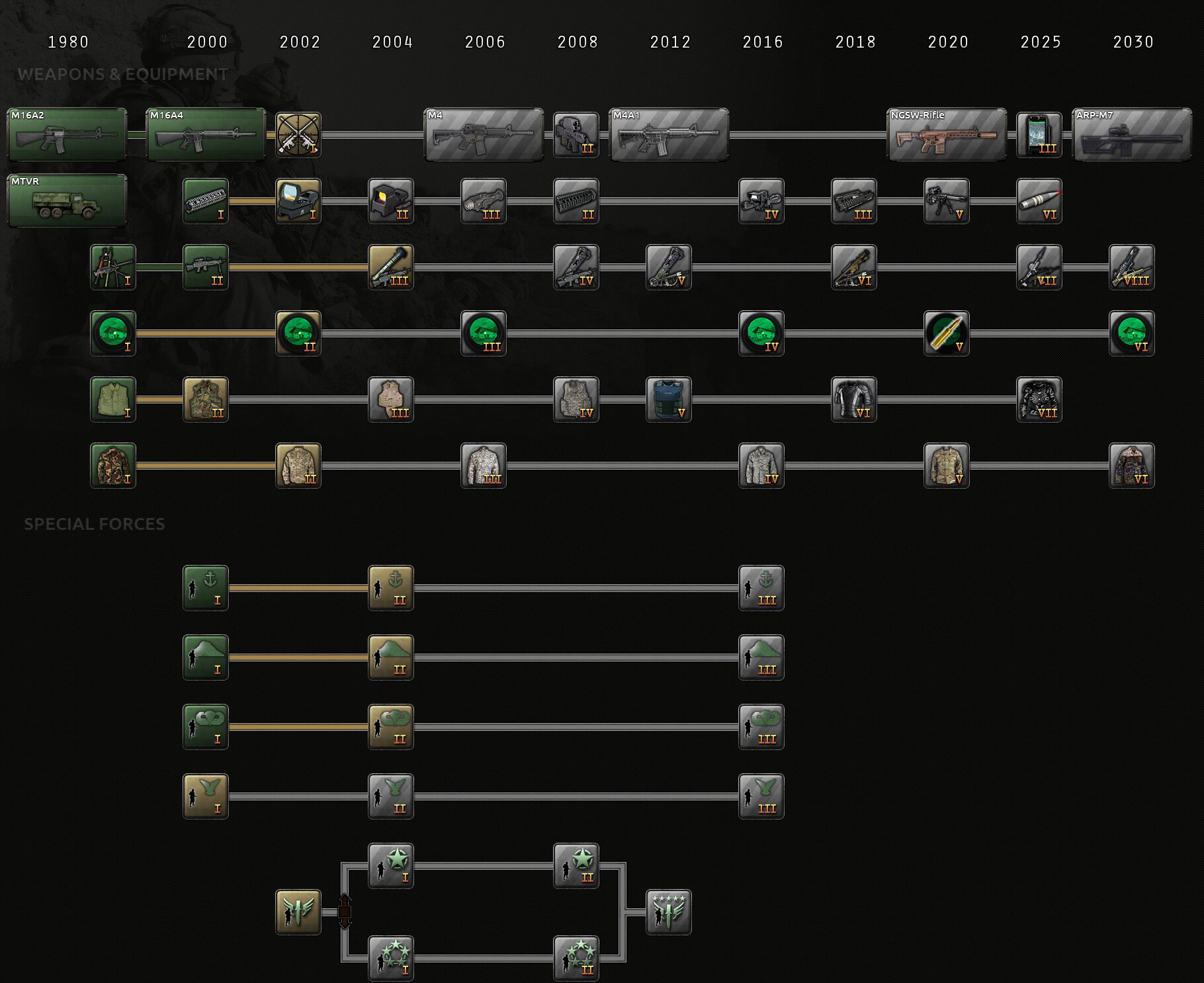 Novum Vexillum — screenshot 5
