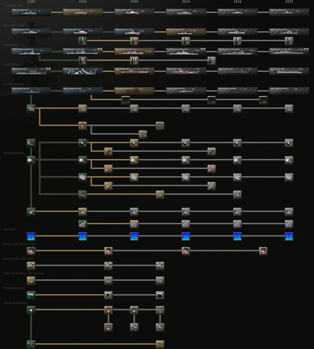 Novum Vexillum — screenshot 7