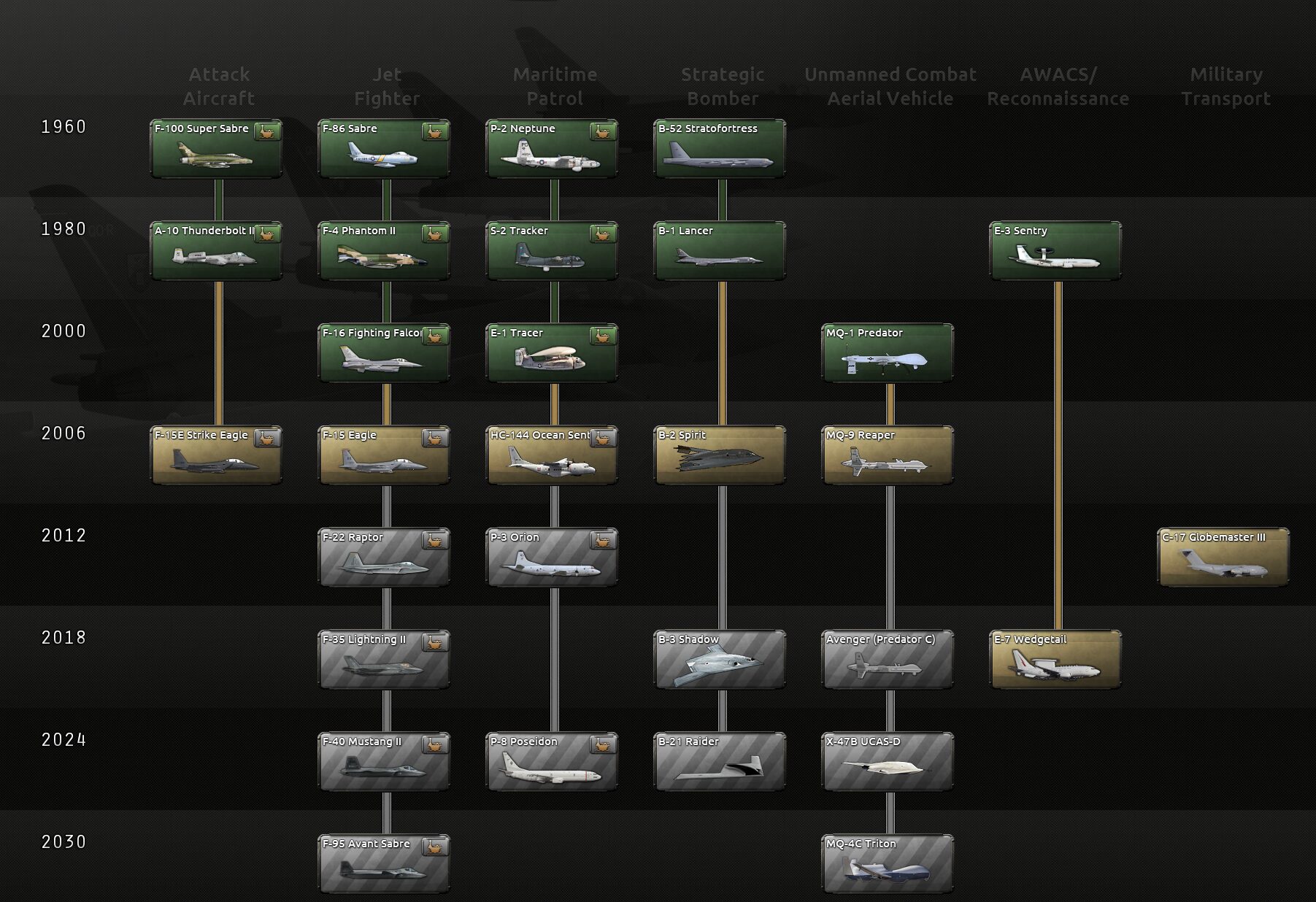Novum Vexillum — screenshot 8