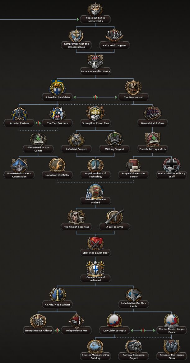 Road to 56 RP — screenshot 4