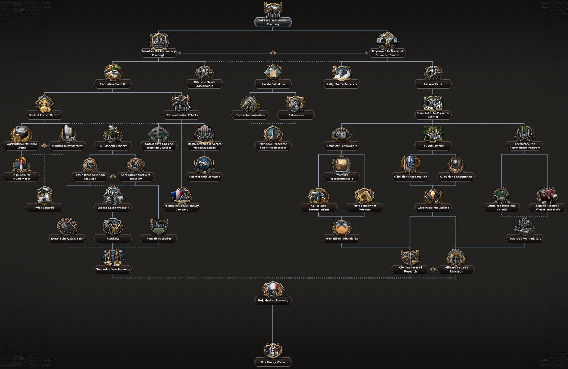 Road to 56 RP — screenshot 5