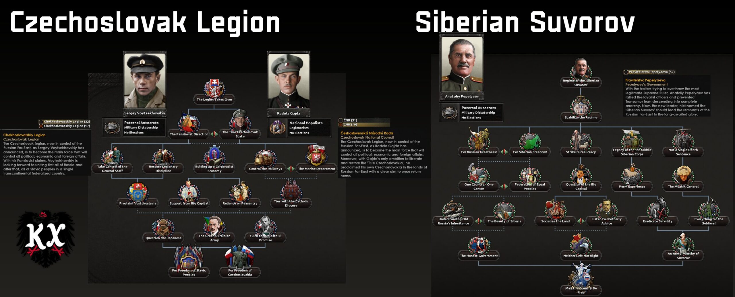 KaiserreduX — screenshot 3