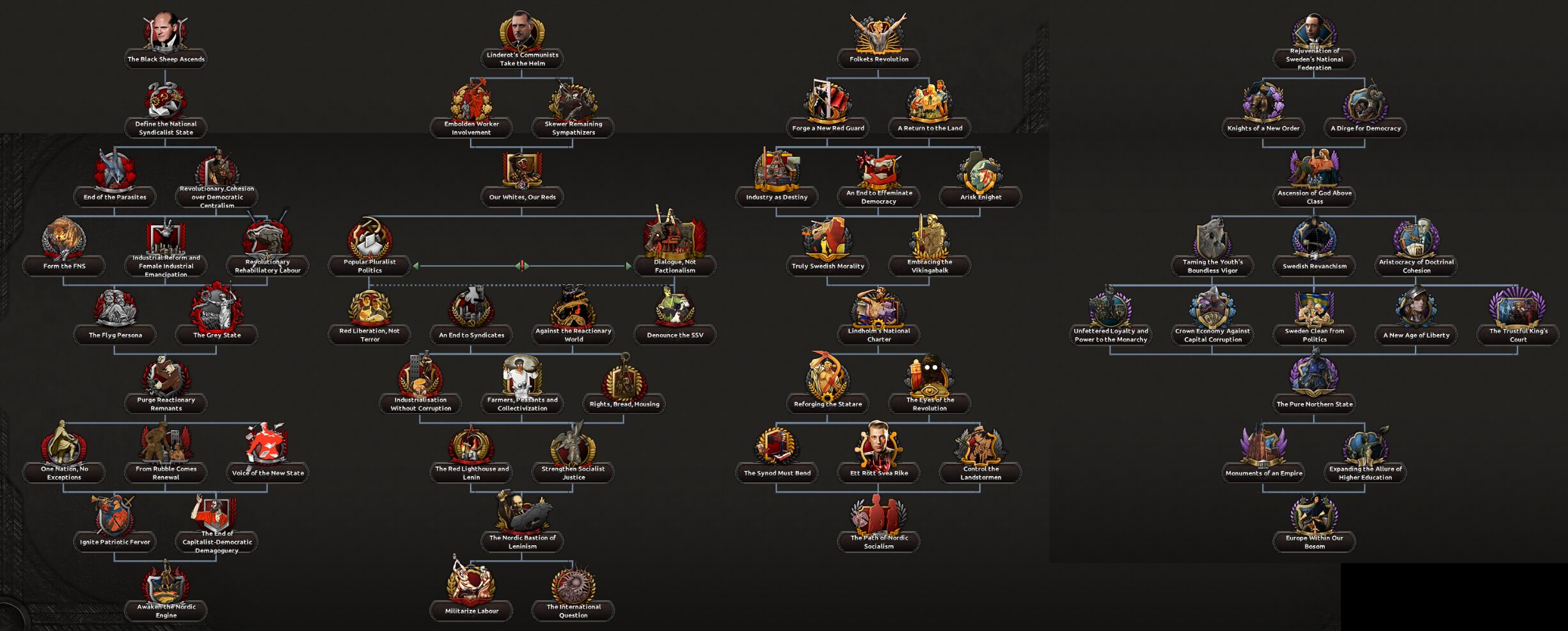 KaiserreduX — screenshot 5
