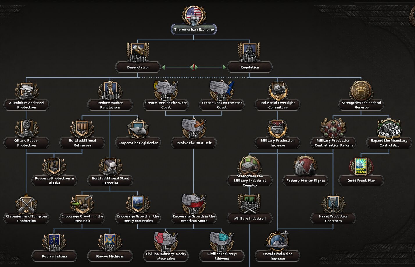 Novum Vexillum Global Conflict — screenshot 2