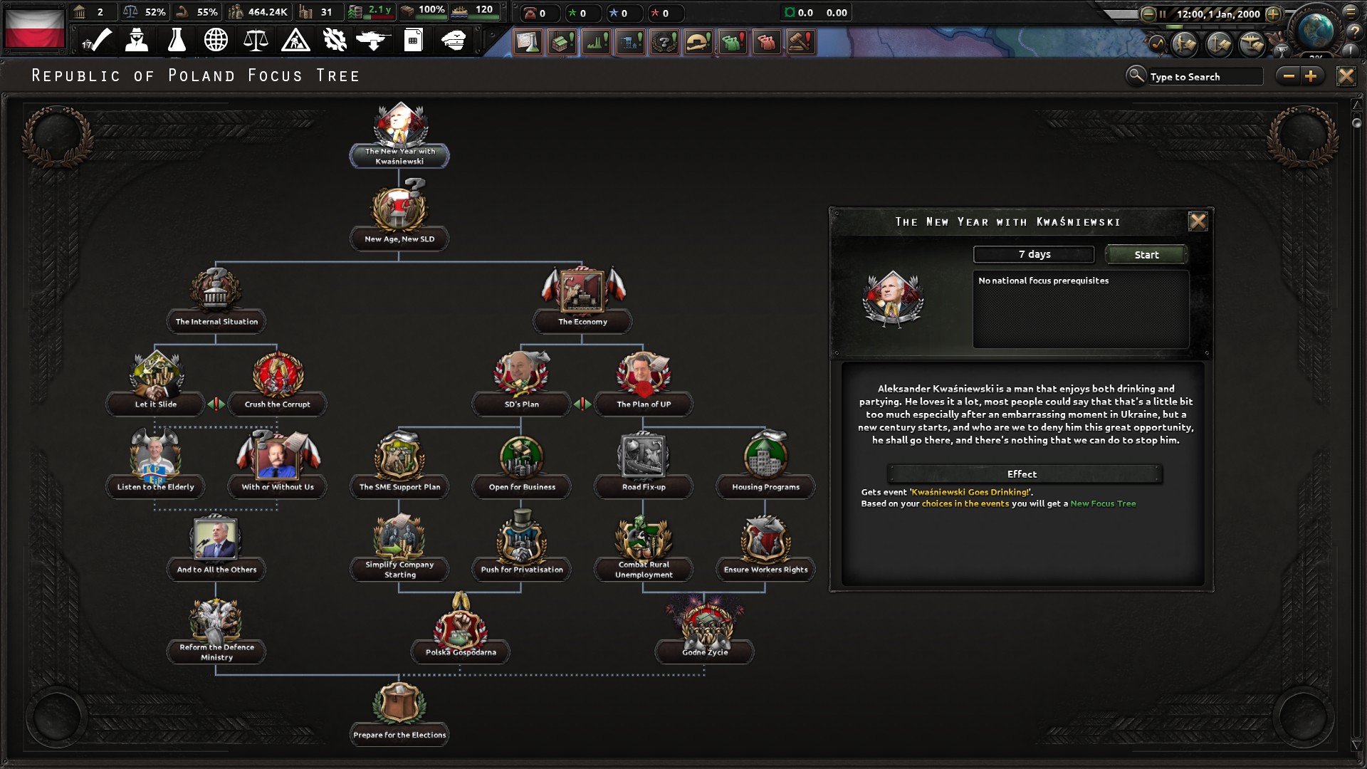 Novum Vexillum Global Conflict — screenshot 8