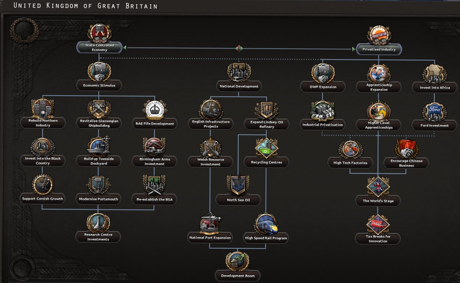 Novum Vexillum Global Conflict — screenshot 3