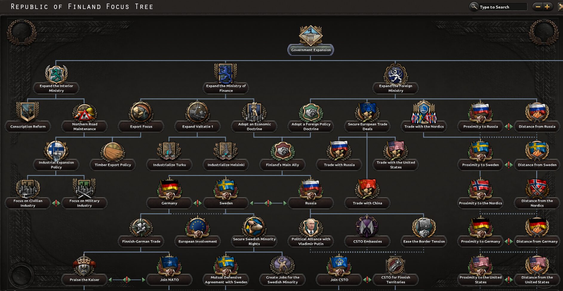 Novum Vexillum Global Conflict — screenshot 5