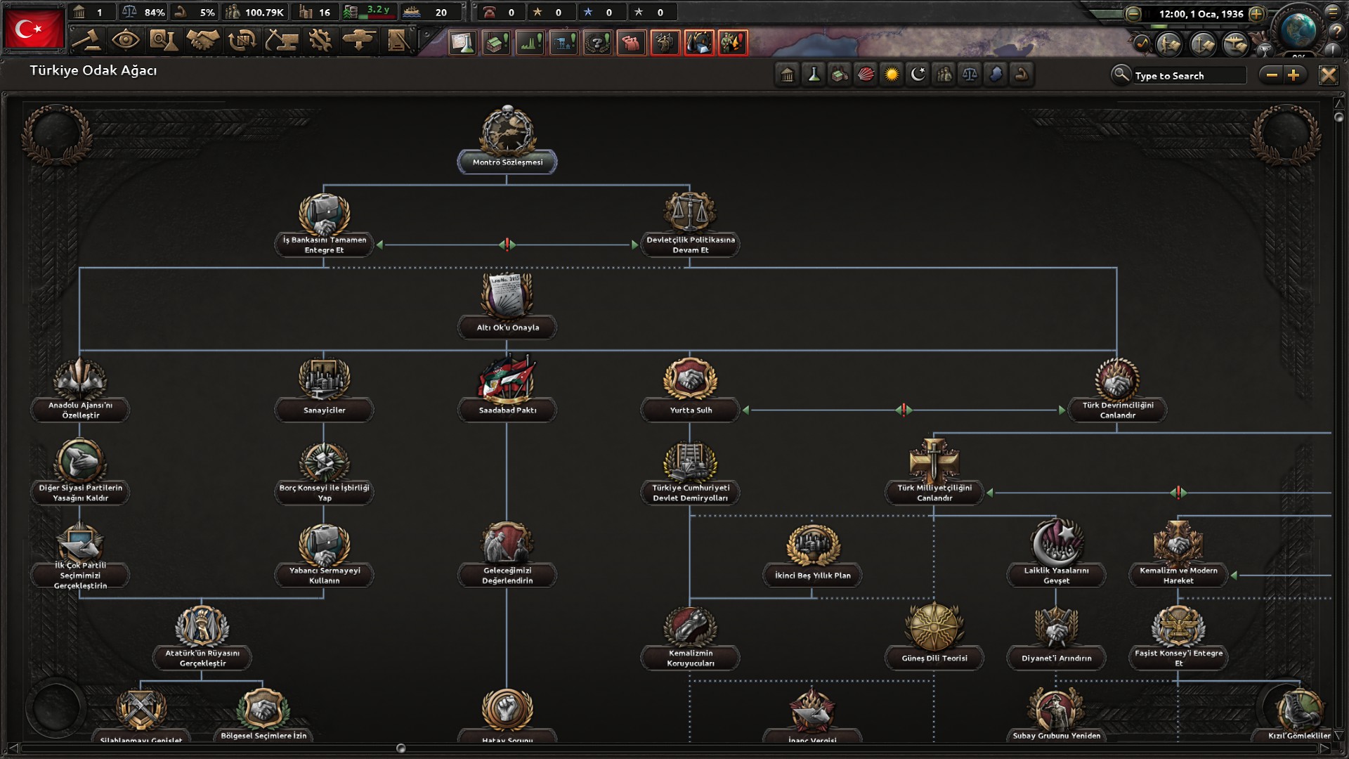 HOI4 – Türkçe Yama — screenshot 5