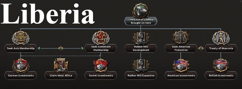 Minor Nations Reborn — screenshot 5