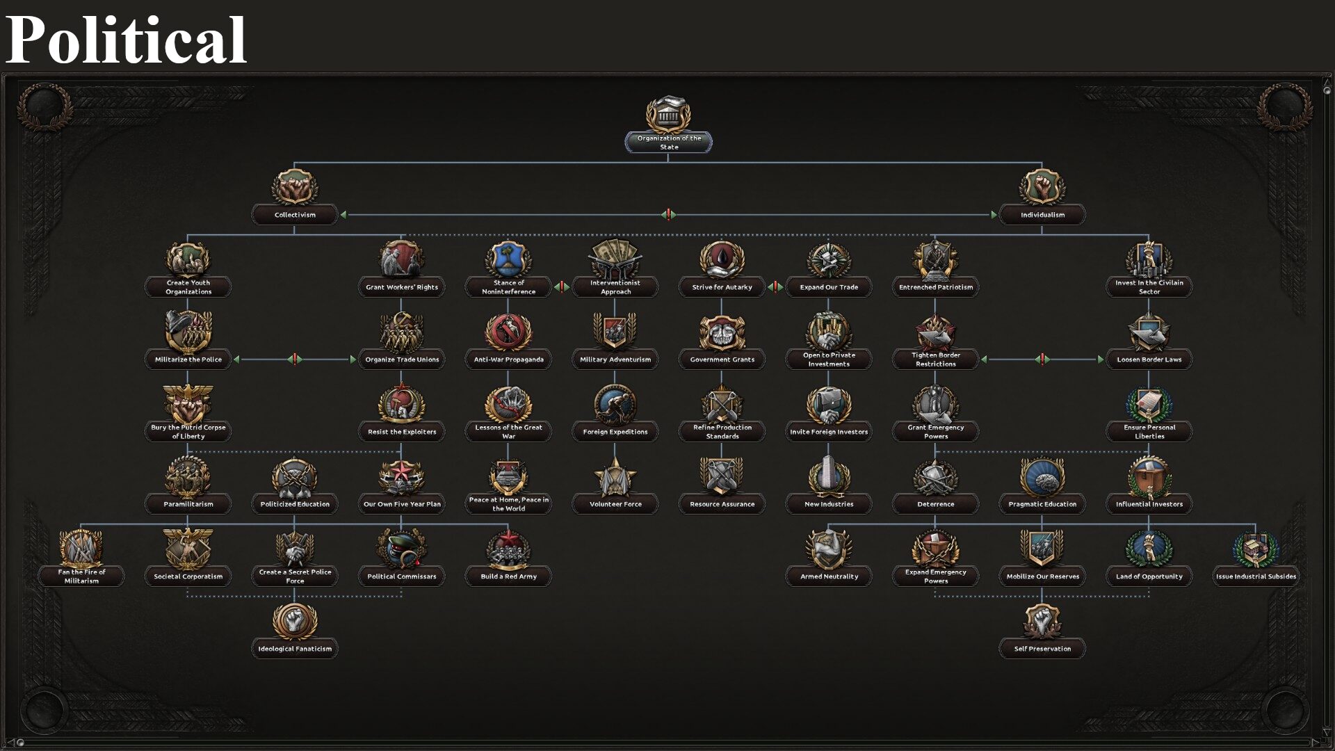 Minor Nations Reborn — screenshot 1