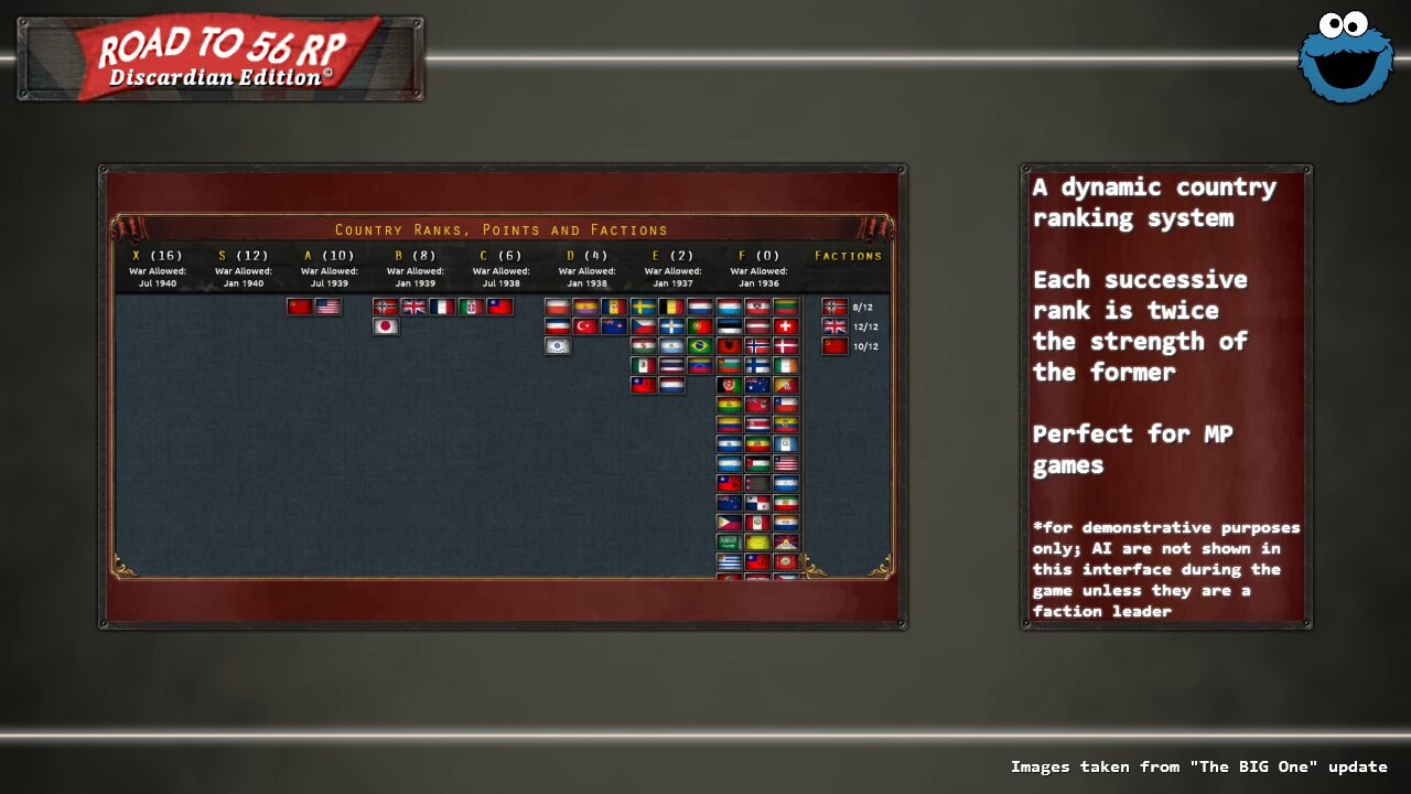 The Road to 56 RP — screenshot 4