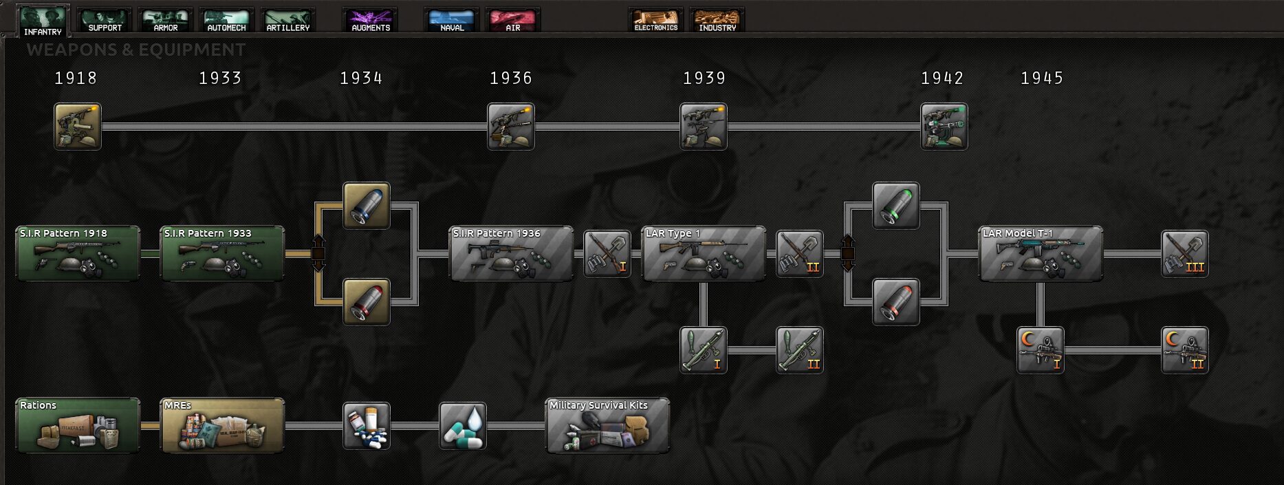 Pax Britannica: An Imperial Timeline — screenshot 1