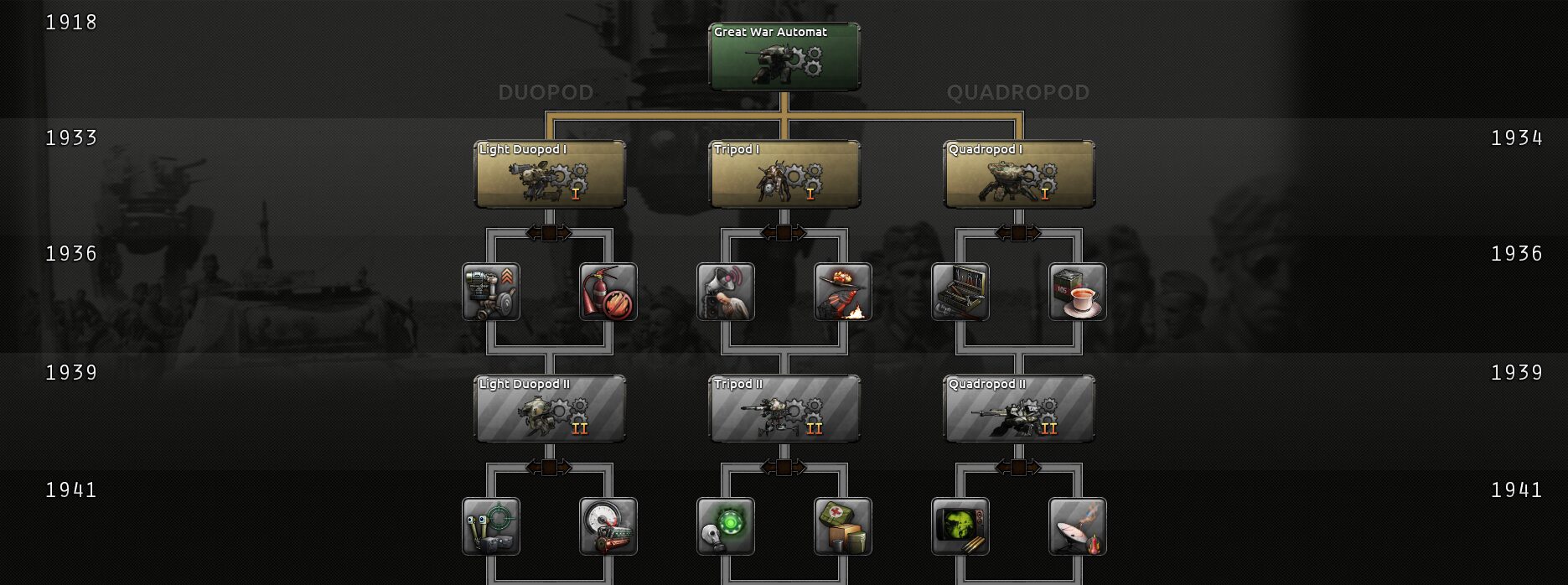 Pax Britannica: An Imperial Timeline — screenshot 2