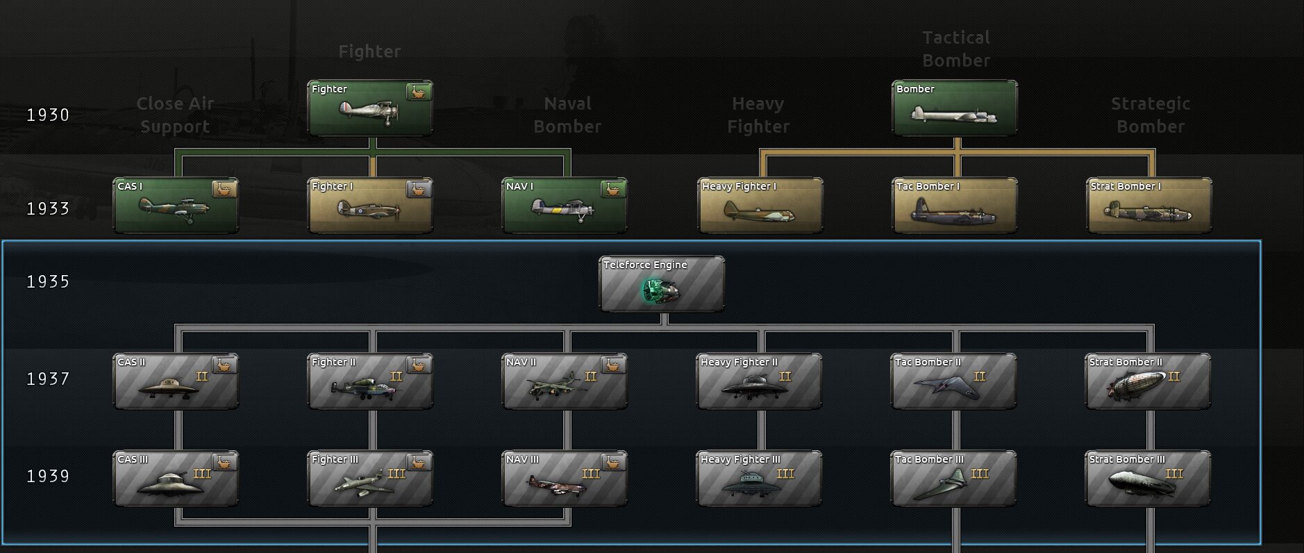 Pax Britannica: An Imperial Timeline — screenshot 3