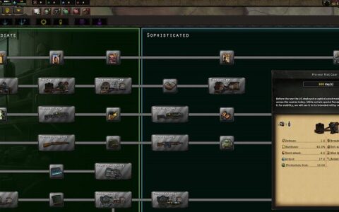 OWB Tech Expansion