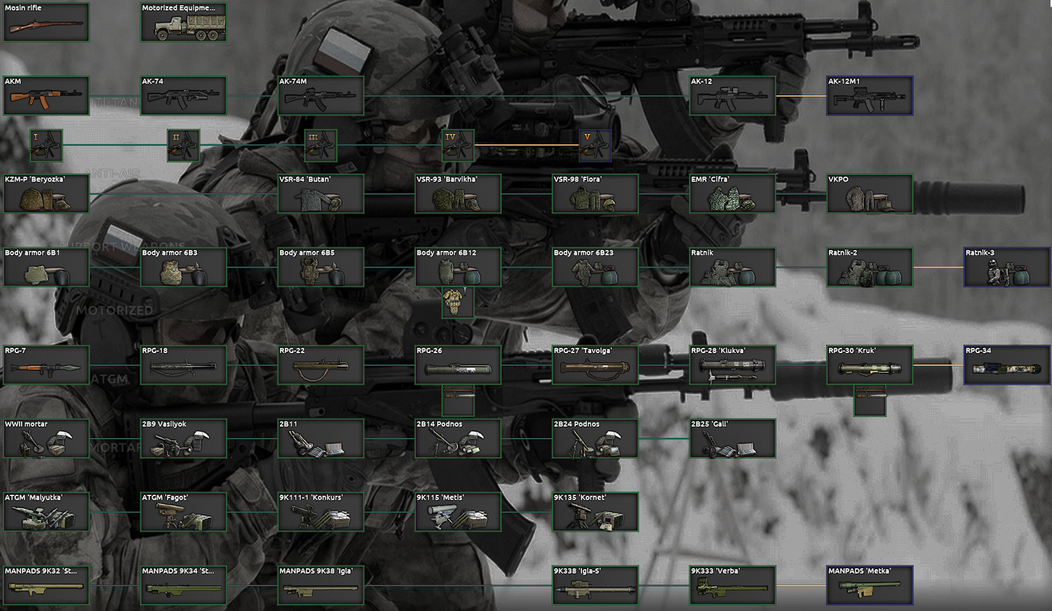 East Showdown — screenshot 4