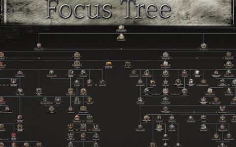 Expanded Generic Focus Tree