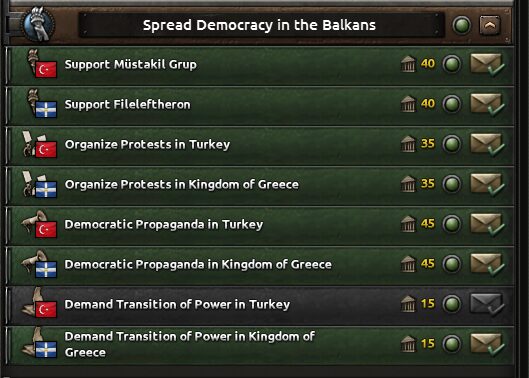 Yugoslavia Overhaul Fan Made Remake — screenshot 7