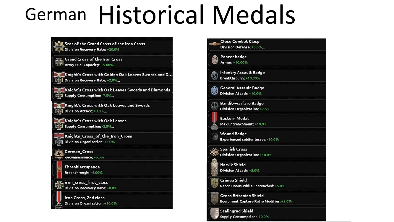 More Medals — screenshot 1