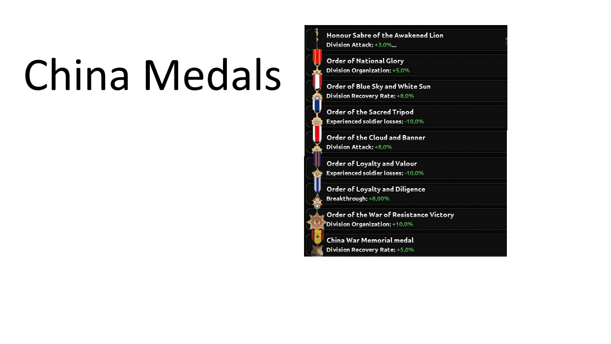 More Medals — screenshot 9