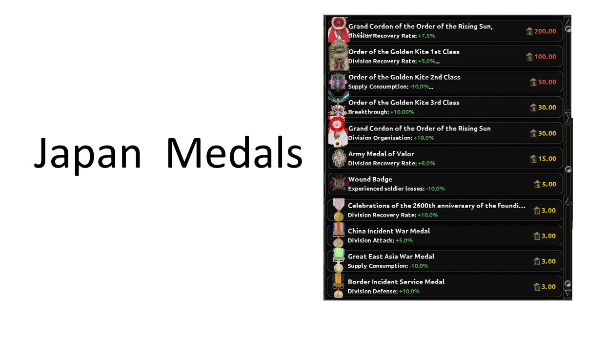 More Medals — screenshot 8