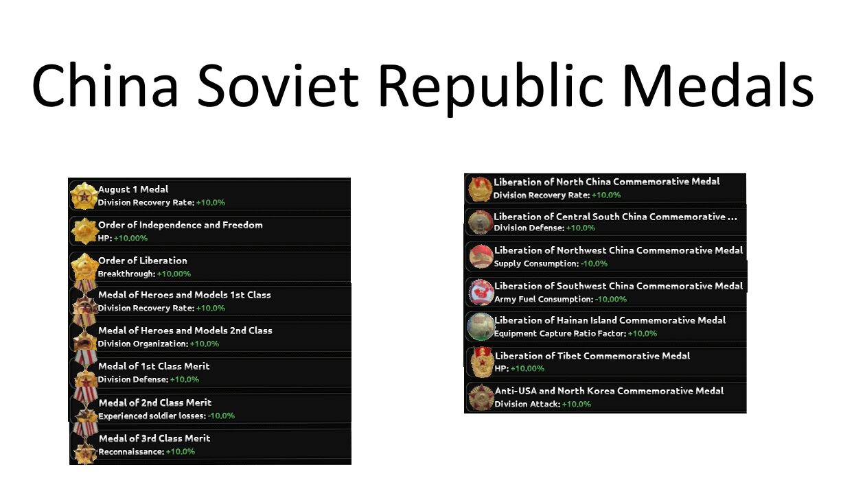 More Medals — screenshot 10