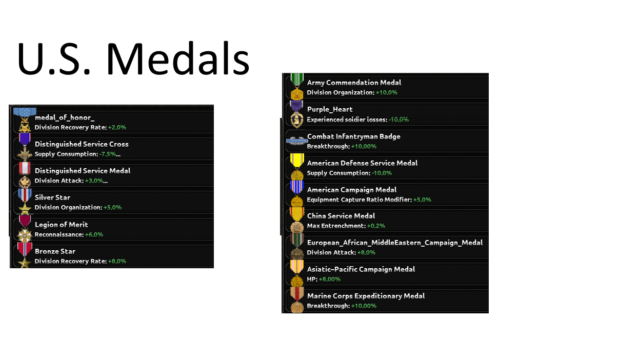 More Medals — screenshot 3