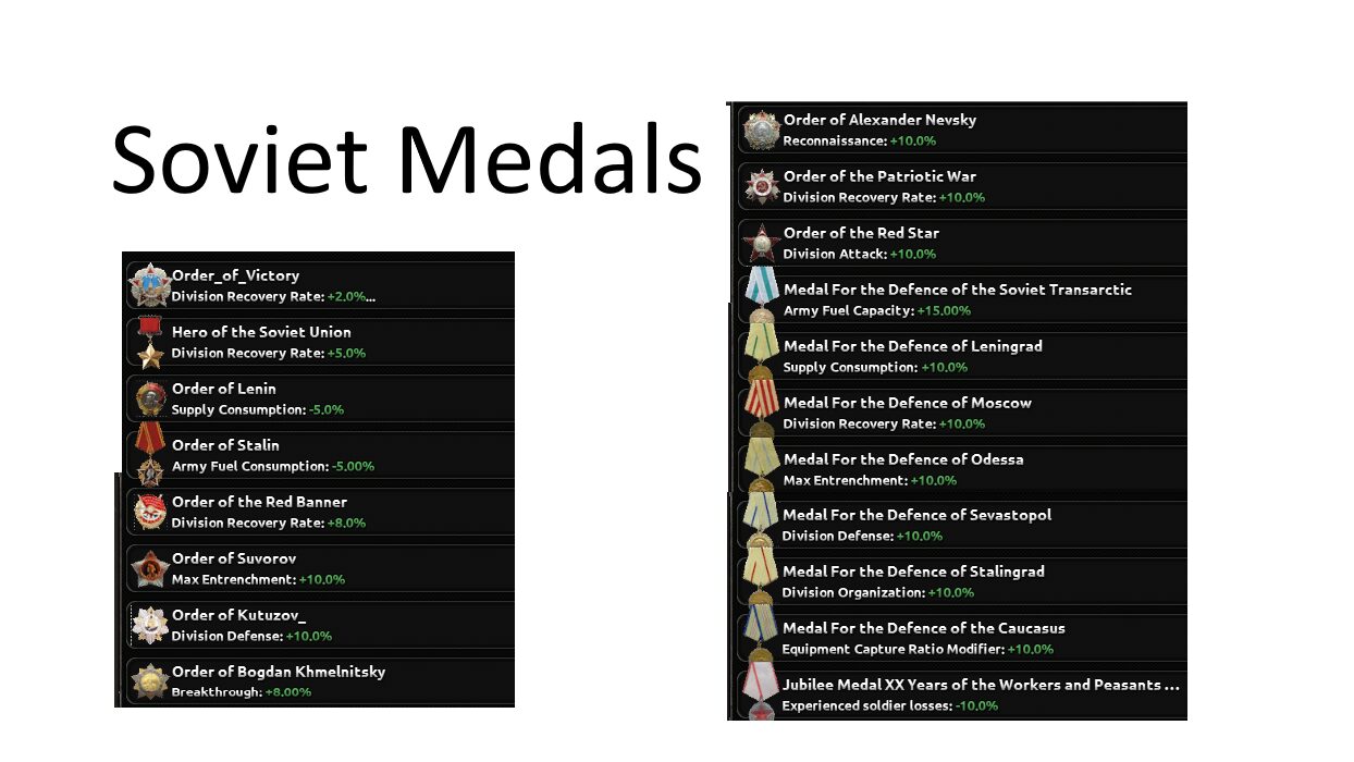 More Medals — screenshot 4