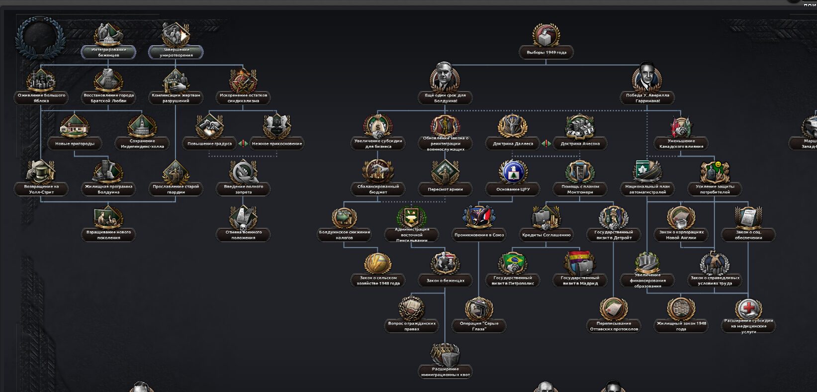 Kalterkrieg Русский перевод — screenshot 5